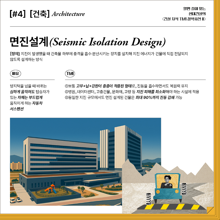 [#4] [건축] Architecture  면진설계  [정의] 지진이 발생했을 때 건축물 하부에 충격을 흡수·분산시키는 장치를 설치해 지진 에너지가 건물에 직접 전달되지 않도록 설계하는 방식  TMI  방지턱을 넘을 때 바퀴는  심하게 움직여도 탑승자가  있는 차체는 부드럽게  움직이게 하는 자동차  서스펜션  ①보통 고무+납+강판이 층층이 적층된 형태로, 진동을 흡수하면서도 복원력 유지  ②병원, 데이터센터, 고층건물, 문화재, 교량 등 지진 피해를 최소화해야 하는 시설에 적용  ③동일한 지진 규모에서도 면진 설계된 건물은 최대 90%까지 진동 감쇄 가능  비유  할아버지  할아버지